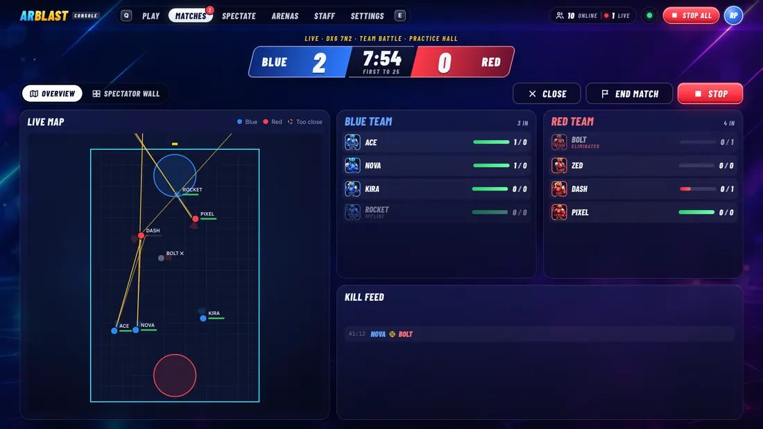 Una partida en vivo en el panel: AZUL 2, ROJO 0 con 7:54 restantes, un mapa en vivo de la arena con la posición de cada jugador, los jugadores de ambos equipos con barras de salud, y los botones Alto, Terminar partida y Cerrar.